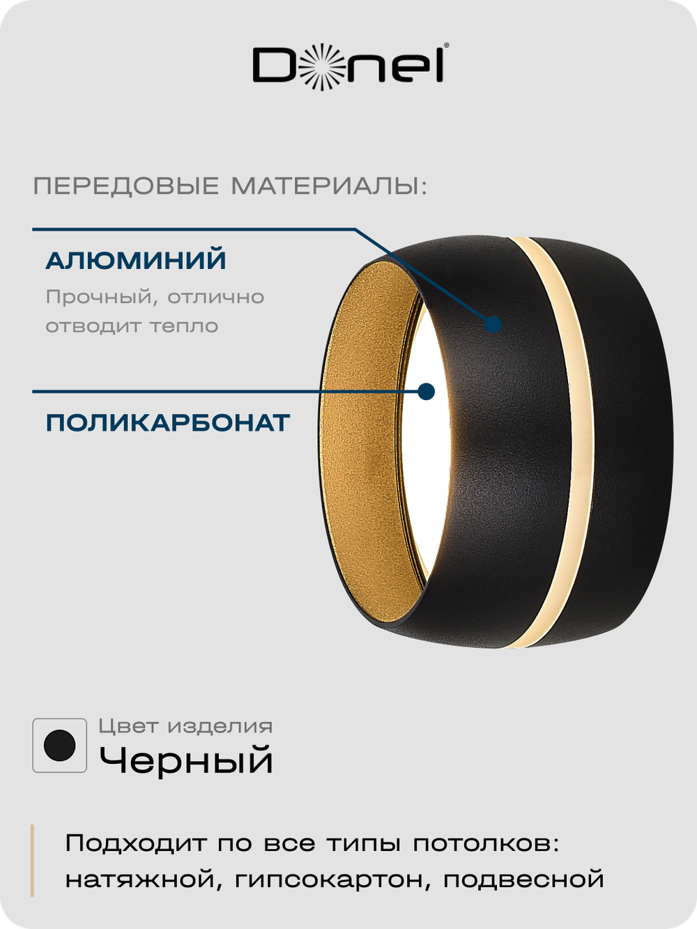 Светильник накладной,  GX53,  D90xH50мм,  IP20,  черный,  без лампы