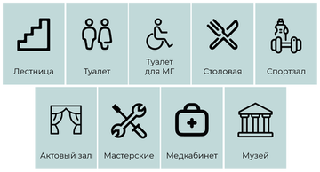 Навигационная табличка выступающая 150х200 мм 1510001371