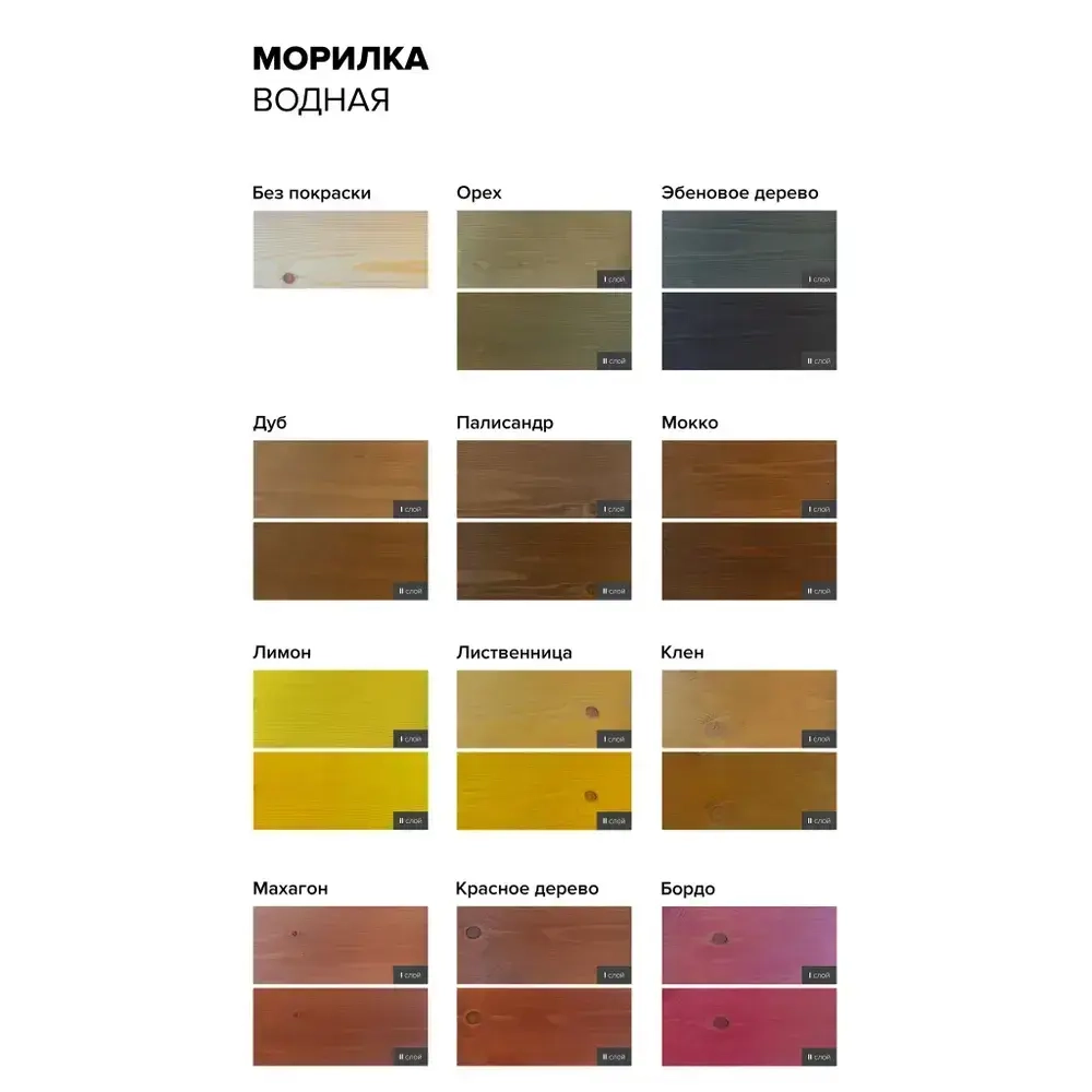 Морилка для дерева ЭБЕНОВОЕ ДЕРЕВО, Новбытхим 500мл, пропитка на водной основе, окарас бумажной лозы