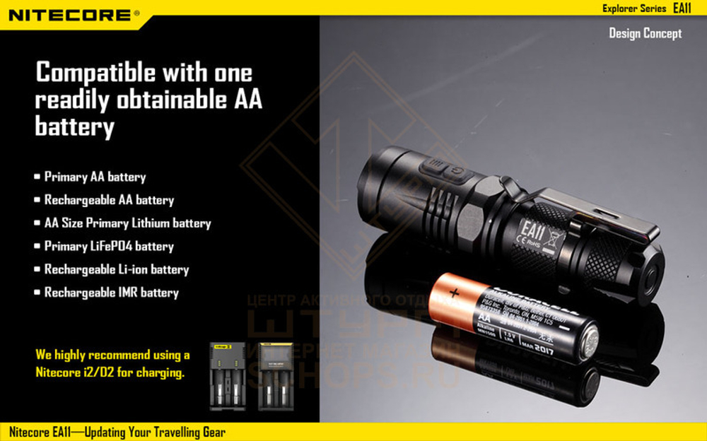 Фонарь Nitecore EA11