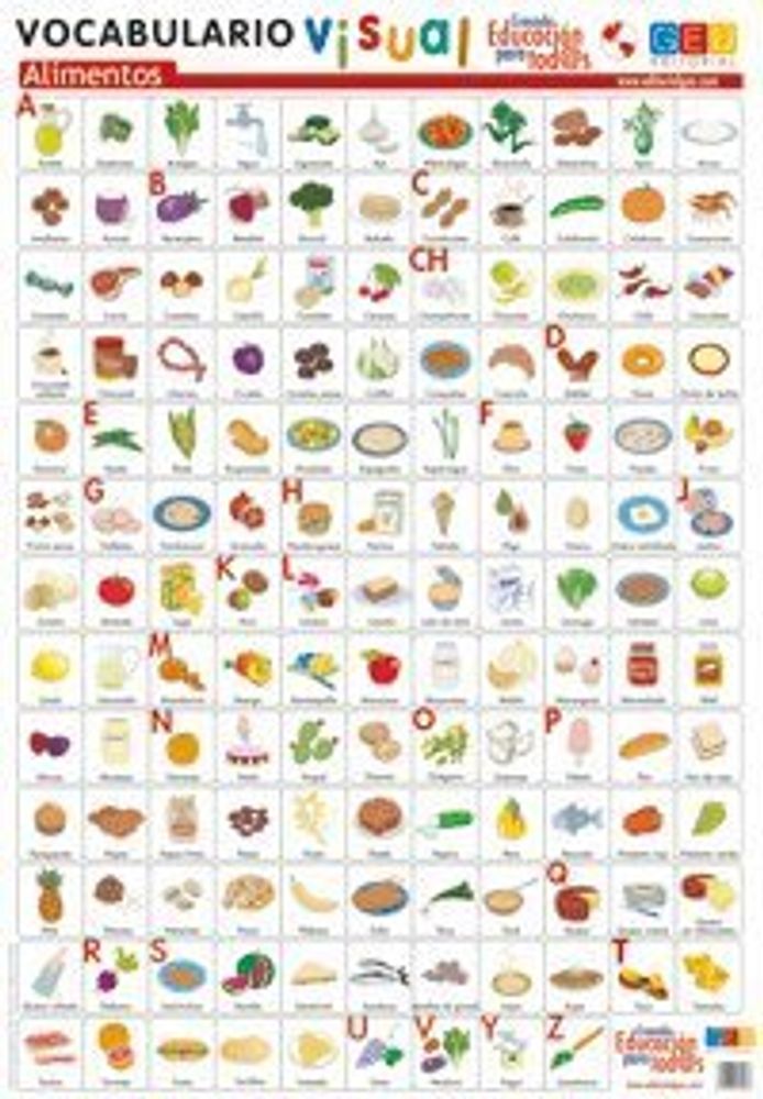 Laminas - Alimentos