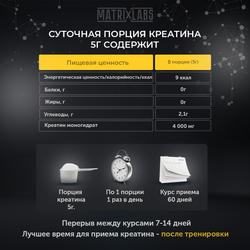 Matrix Labs Creatine Monohydrate Powder with Transport System Без вкуса (300 гр.) [M] новый