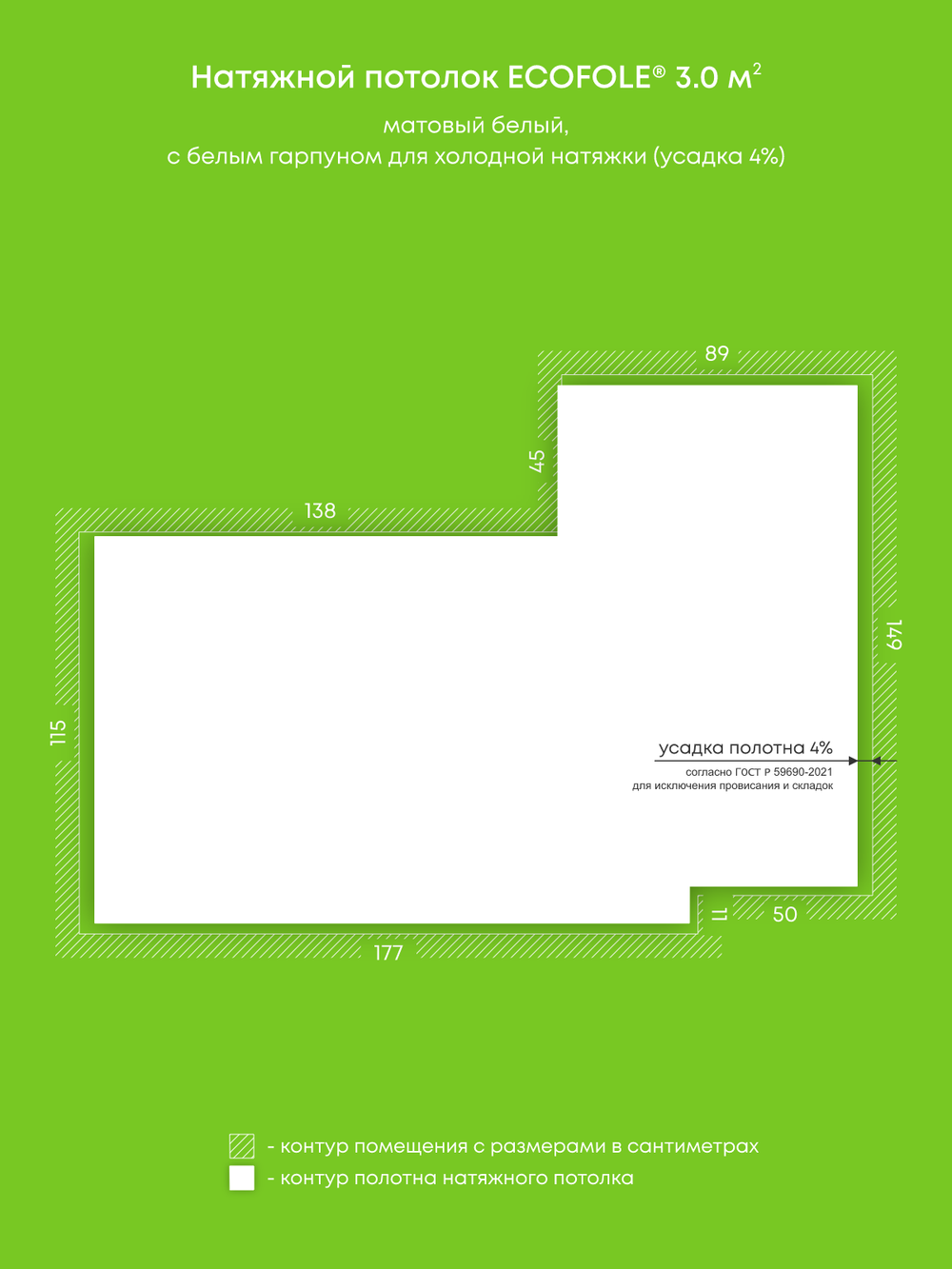 Натяжные потолки 10.4 м2, 14.1 м2, 3.6 м2, 3 м2
