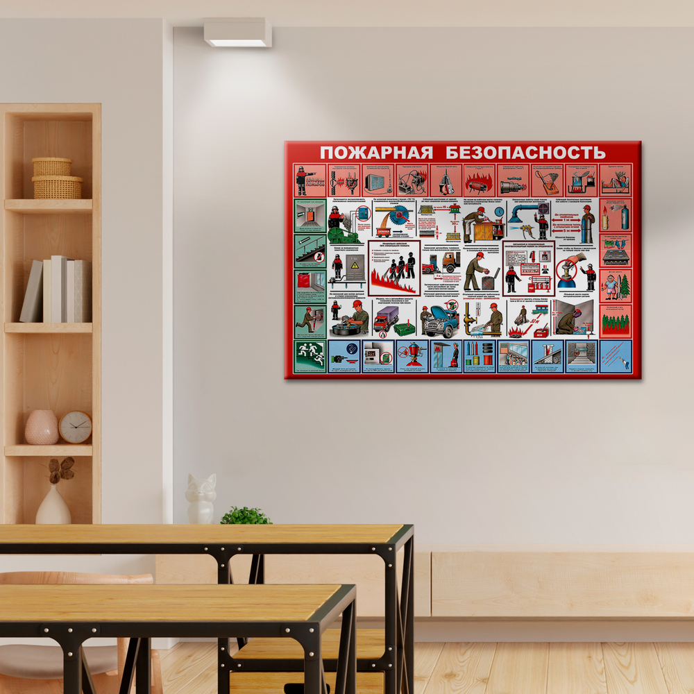 Стенд Пожарная безопасность 150000902