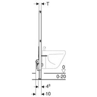 Инсталляции для биде