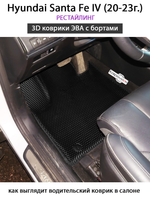 Автомобильные коврики ЭВА с бортами для Hyundai Santa Fe IV (20-23г.) Рестайлинг