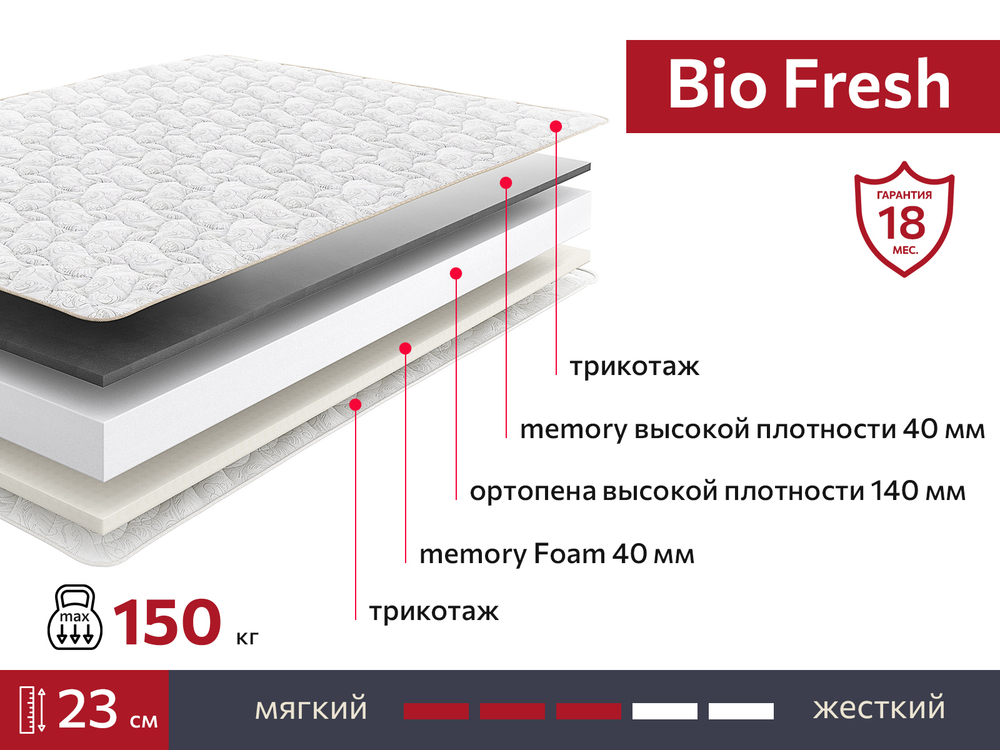 Матрас BIO Fresh