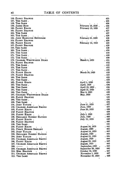 The complete poetical works and letters of John Keats | Keats John