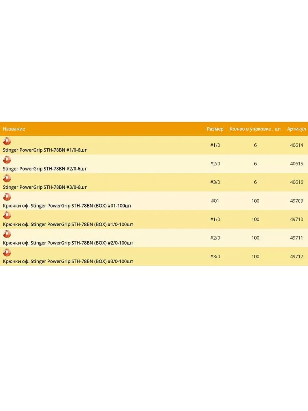 Офсетные крючки для рыбалки Stinger PowerGrip STH-78BN #2/0 (1 упаковка по 6 штук)
