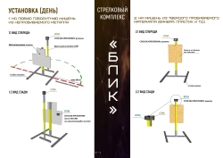 Стрелковый комплекс «БЛИК-ИКТ» с инфракрасной и тепловой подсветкой мишеней