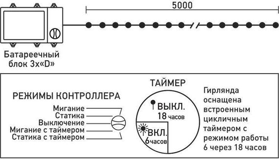 Светодиодная гирлянда 5 м., 3 батарейки типа D 4.5V, 50 разноцветных LED ламп, таймер, прозрачный провод, LTC (EST50-4W10-8M)