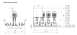 Модульная насосная установка (пожаротушение) CO 4 MVL 818/SK-FFS-PN25-R