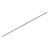 Бур по бетону SDS-max 20х1360/1500 мм серия Эксперт ПРАКТИКА