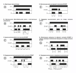Реле времени PCS-506 8А 230В 1HO IP20 многофункц.