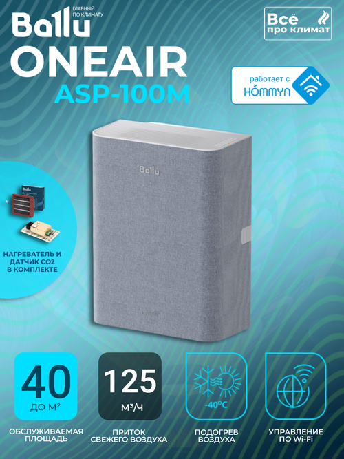 Бризер - очиститель воздуха приточный Ballu ASP-100 с нагревательным элементом PTC-1000 и датчиком CO2-Z19