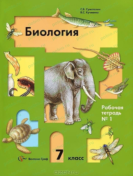 Растения и окружающая среда (7  табл.)