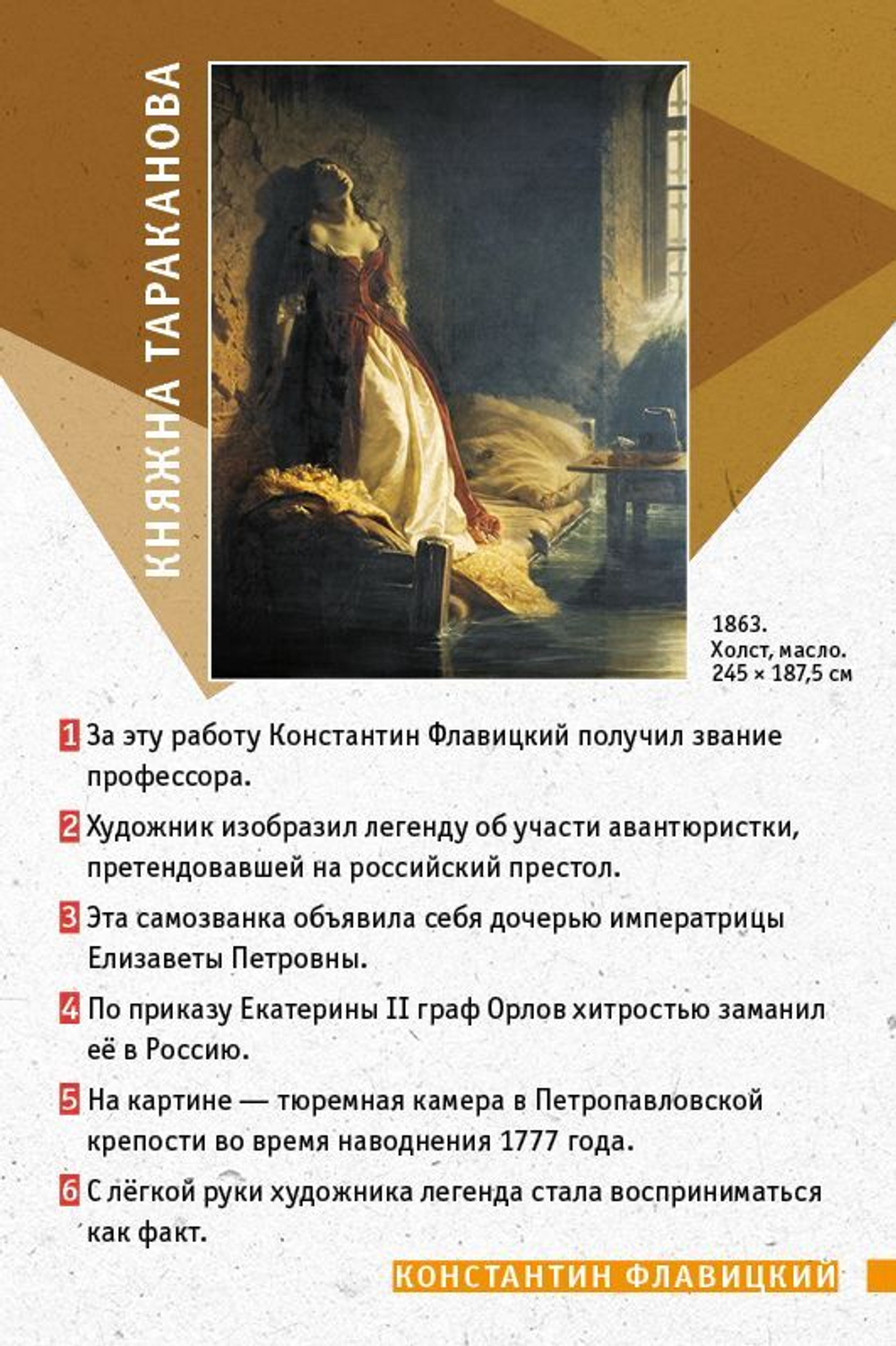 50 великих художников