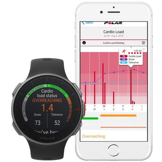 Мультиспортивные часы Polar Vantage V HR (датчик H10) Black 90069634