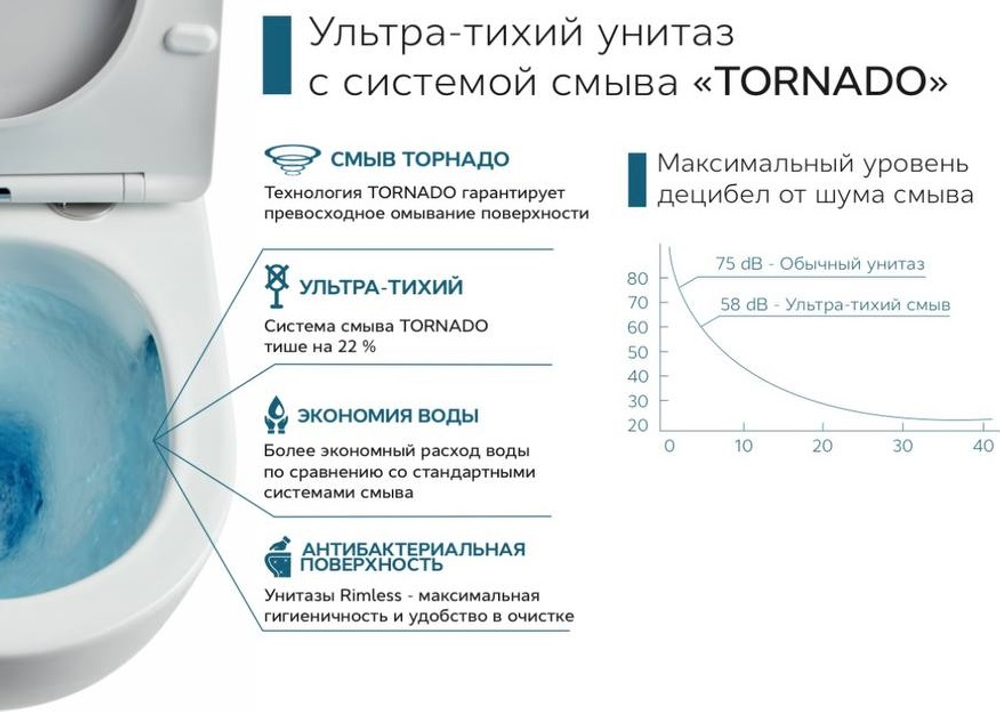 Унитаз подвесной Ceramalux 5177 MB TORNADO