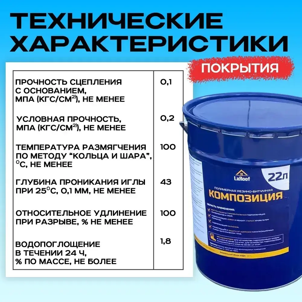 Жидкая резина LaRoof для гидроизоляции для ремонта кровли, крыши, и фундамента, 22 литра