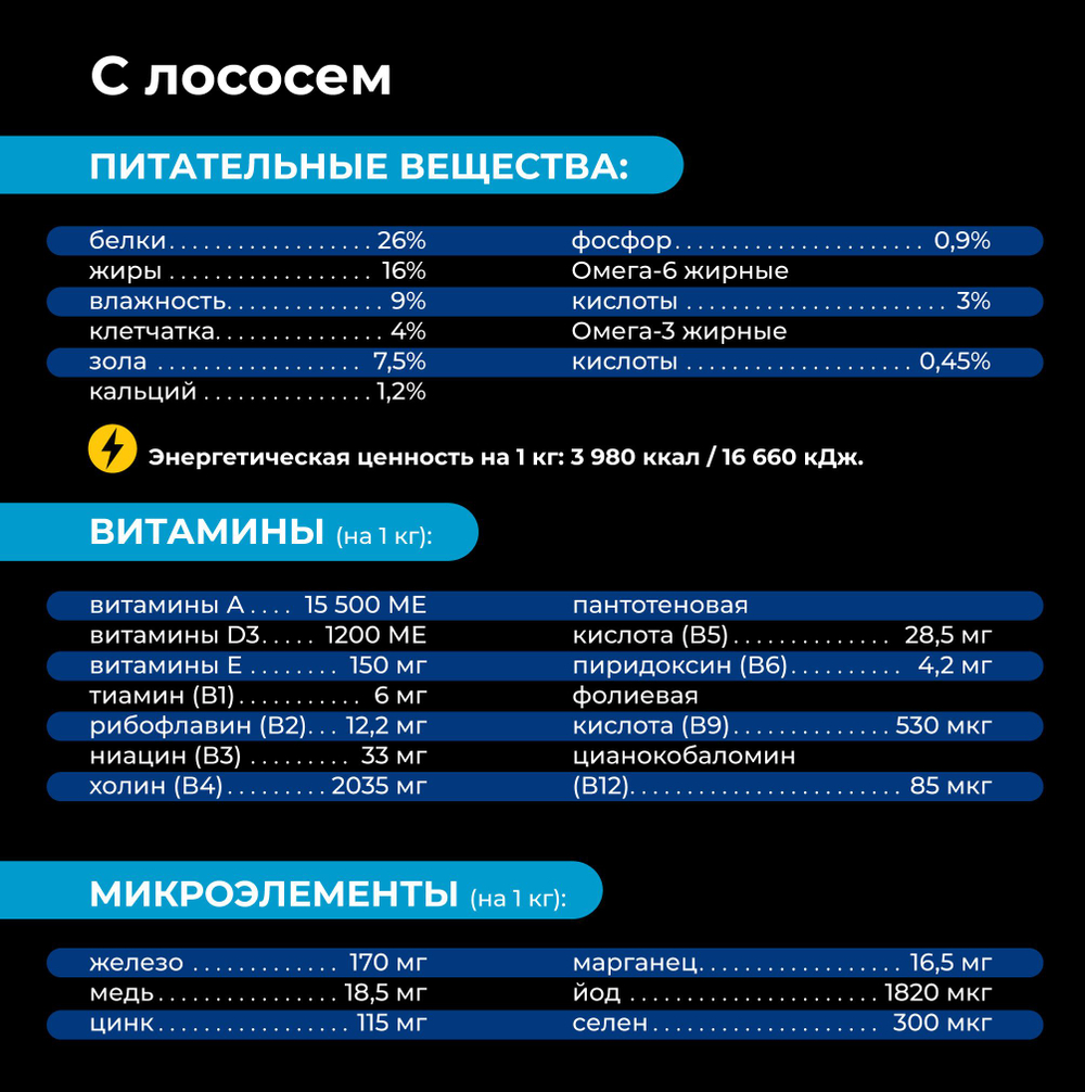 Корм сухой для взрослых собак породы Аффенпинчер, с лососем, 2,5 кг, QUATTRO