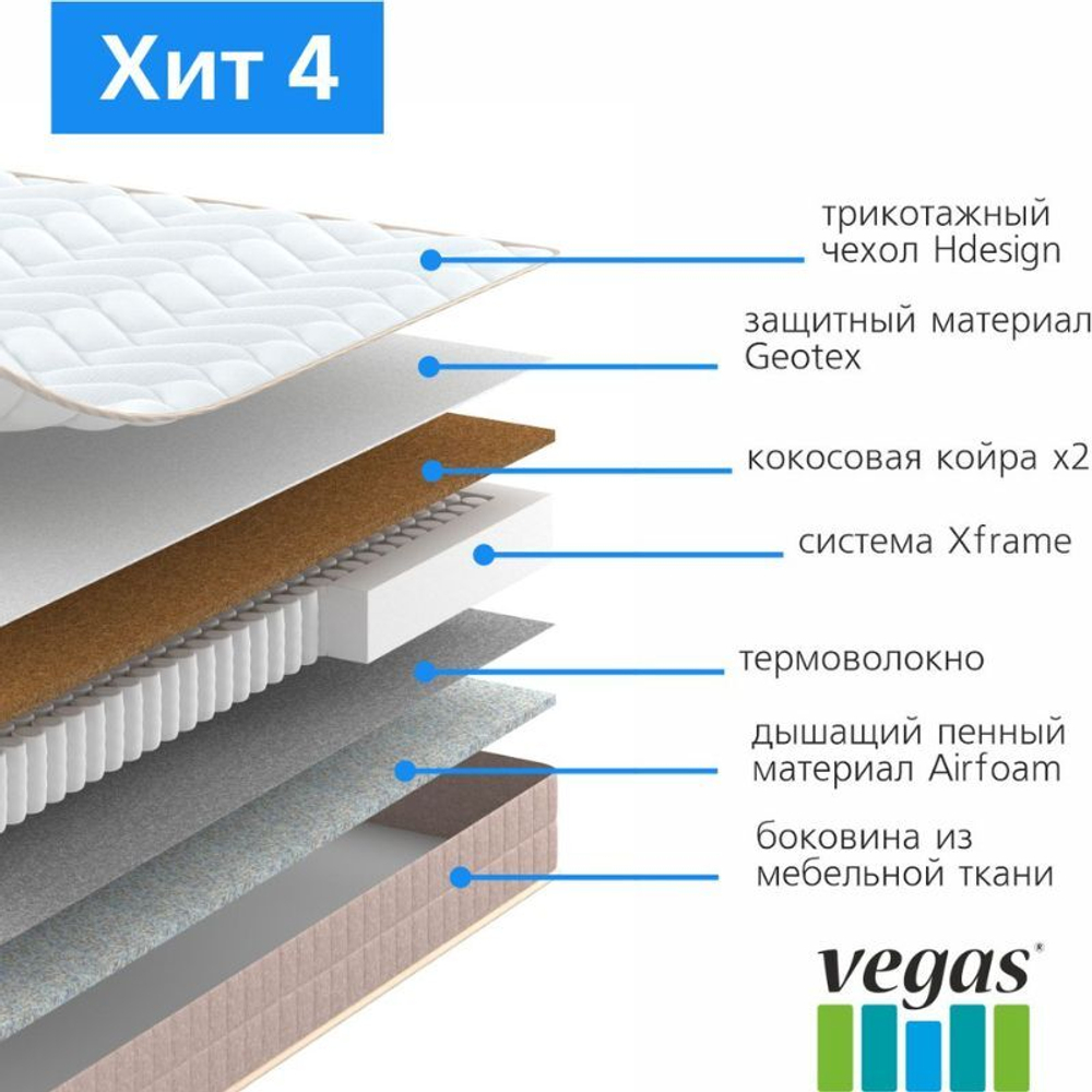 Матрас Вегас Хит 4