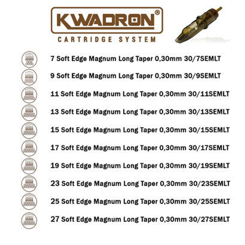 Kwadron Round Magnum (SEM)
