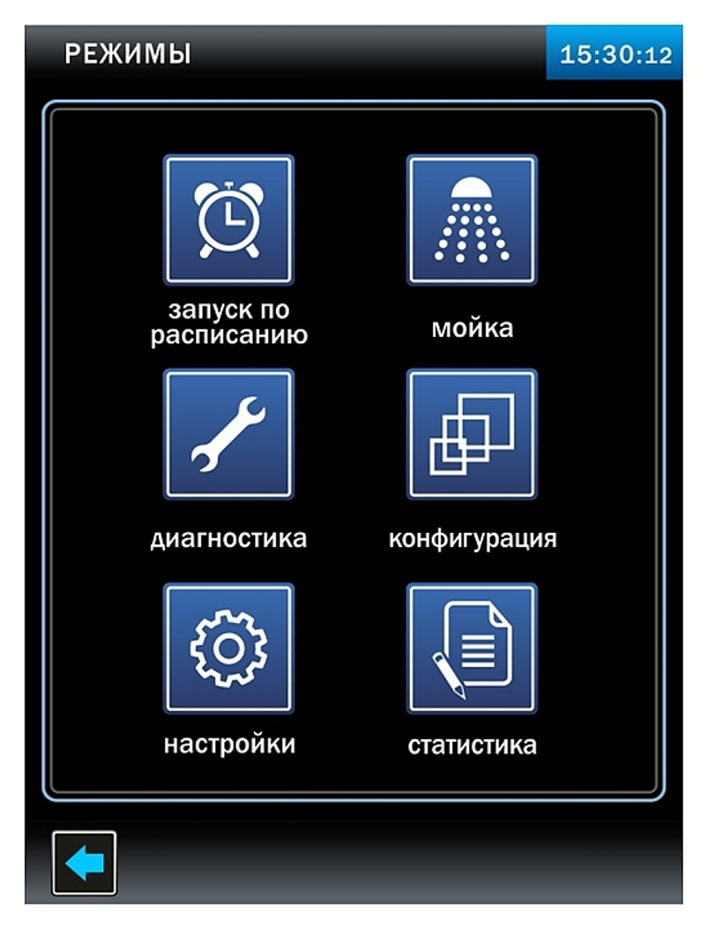 Пароконвектомат Abat ПКА 6-1/1ВП2