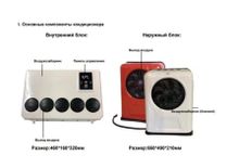 Автономный кондиционер MobileComfort MC2024S, охлаждение 2kW, питание 24V