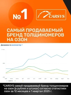 Толщиномер автомобильный CARSYS DPM 816 PRO, автоматическая калибровка, по всем видам металлов, оцинковка, 0-3500 мкм