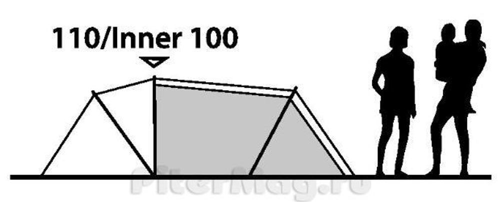 Outwell Fusion 200 Sage Green [290399]