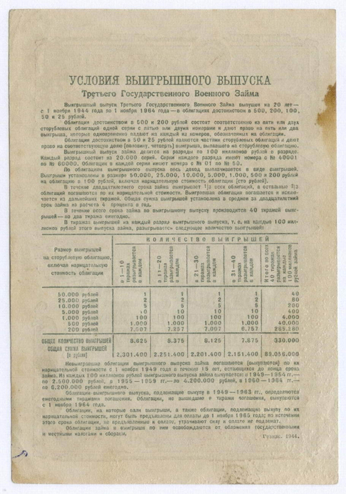 Облигация 25 рублей 1944 год. 3-ий государственный военный заем. Серия 049101. F