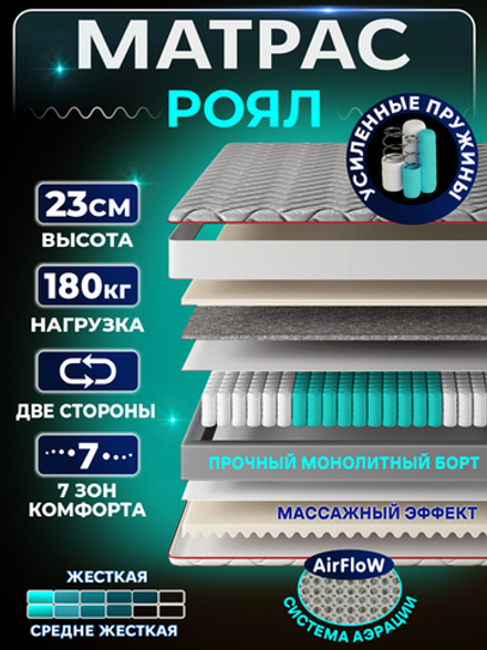 Матрас "РОЯЛ"