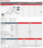 Блок наружный FUJITSU AOYG45LBT8