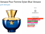 Versace Dylan Blue pour femme 100 ml  (duty free парфюмерия)