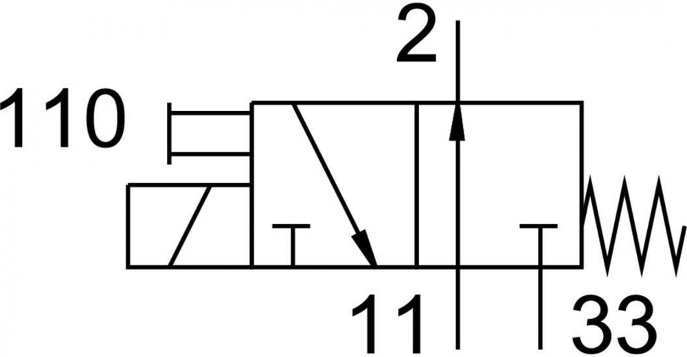 MHP1-M1H-3/2O-M3-PI Распределитель с электроуправлением