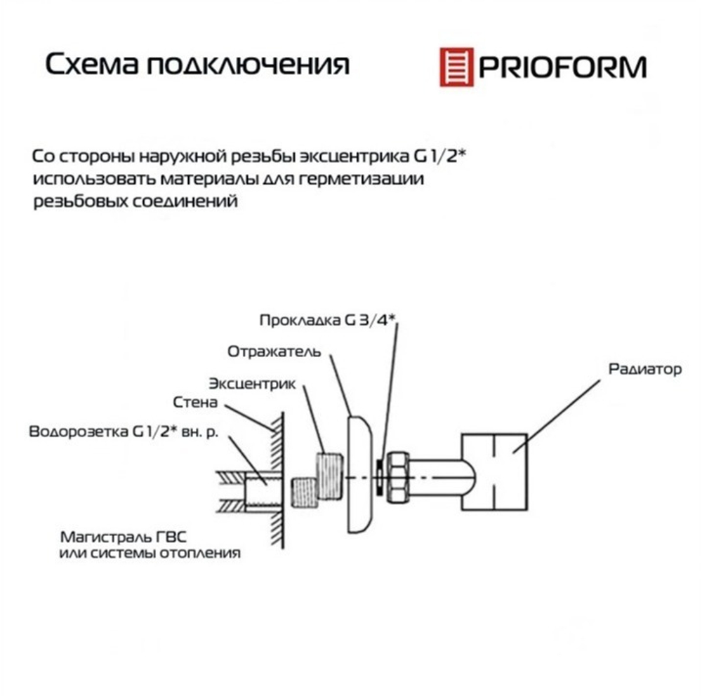 Полотенцесушитель водяной QM-87 длина 80 см