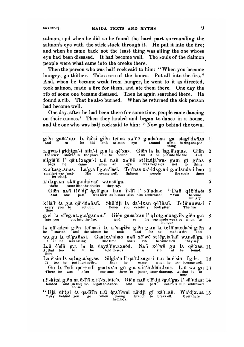 Haida Texts and Myths. Skidegate Dialect | John R. Swanton