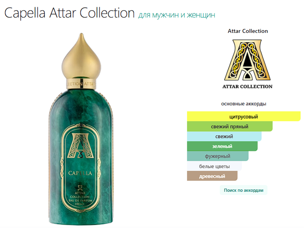 Capella Attar Collection 100ml (duty free парфюмерия)