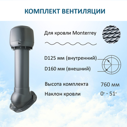 Комплект вентиляции: Колпак D160, вент. выход утепленный высотой Н-700, для металлочерепицы Monterrey, серый