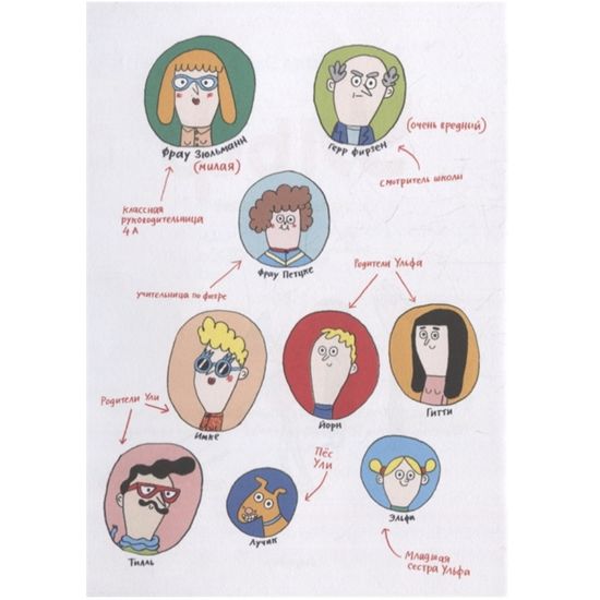 Ульф и тайна новенькой