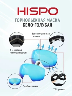 Маски спортивные для горных лыж сноуборд