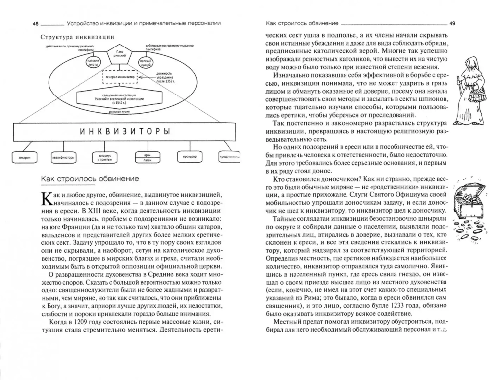 Инквизиция и инквизиторы во Франции