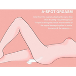 Комплект вибромассажеров DryWell с уникальной технологией PressureSensor