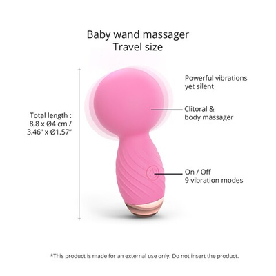 Розовый мини-wand вибратор Itsy Bitsy Mini Wand Vibrator (Цвет: розовый)