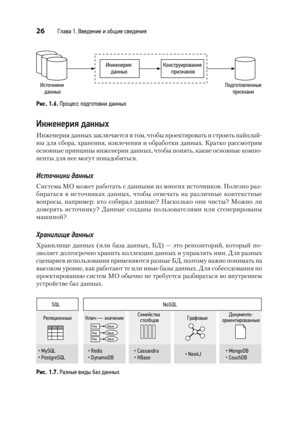 System Design. Машинное обучение. Подготовка к сложному интервью