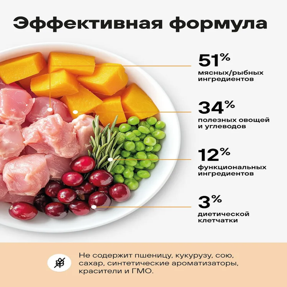 Сухой корм Actitail для стерилизованных кошек с курицей и добавлением овощей