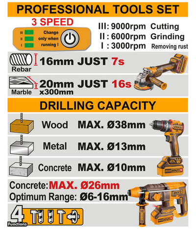 Набор аккумуляторного инструмента BL 3шт. Li-Ion 20 В INGCO CKLI202598 INDUSTRIAL