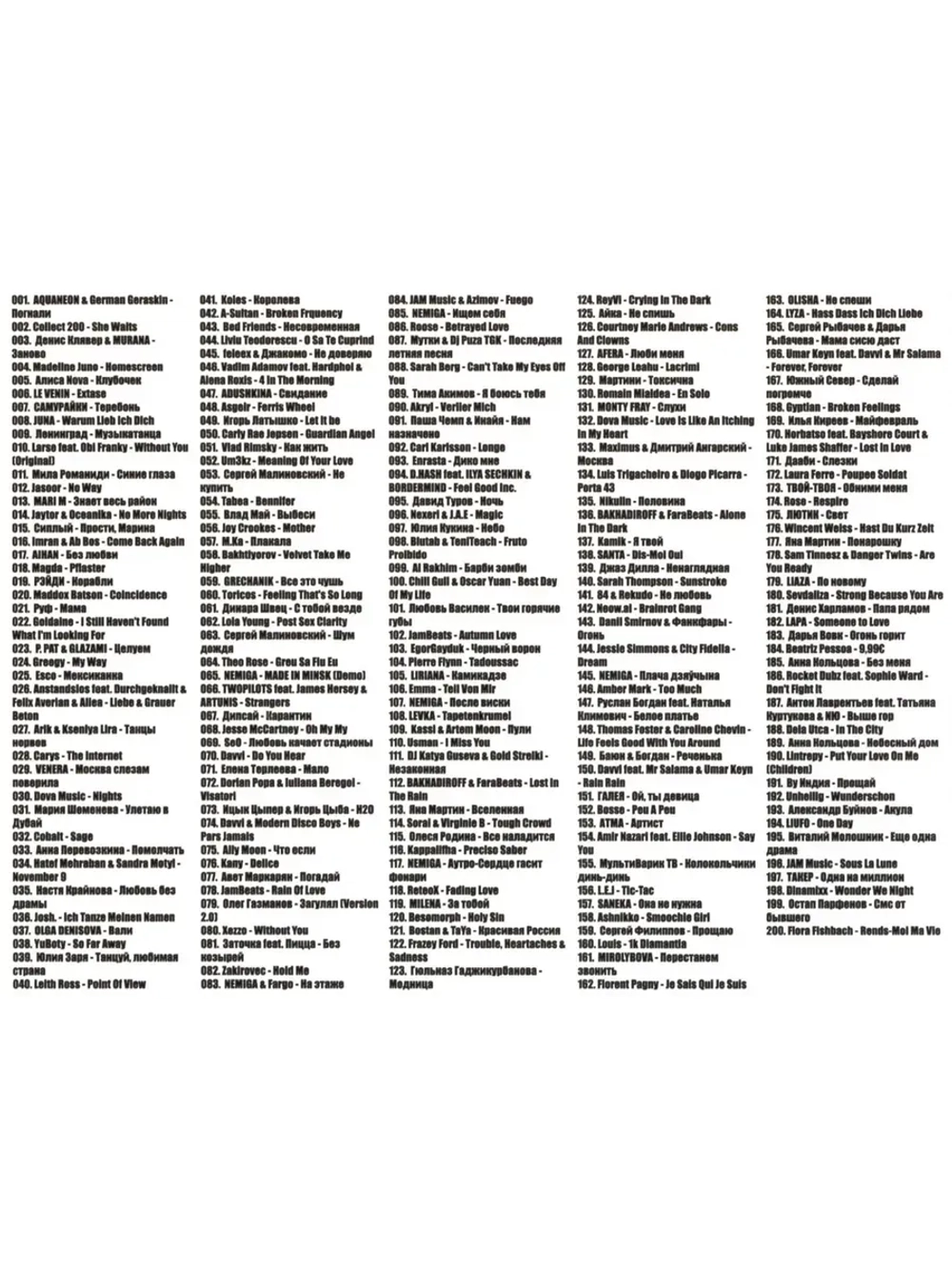 Ночная Дискотека 5050 (200 хитов) выпуск 2 (MP3 Флешка)