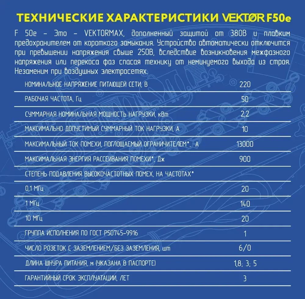 Сетевой фильтр с реле контроля напряжения сети, защита от 380В VEKTOR F50e 1,8м черный